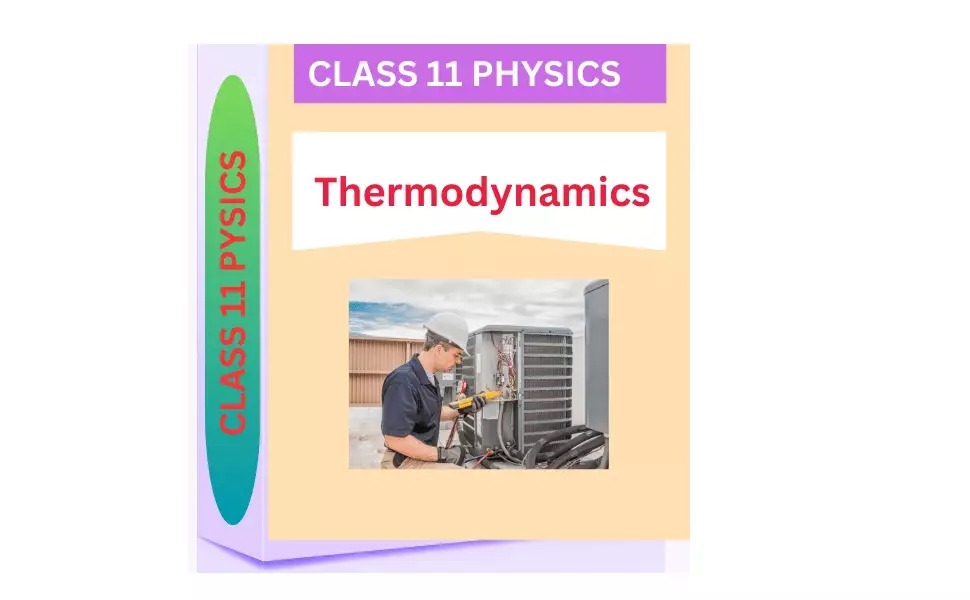 Thermodynamics CLASS 11 PHYSICS WORKSHEET